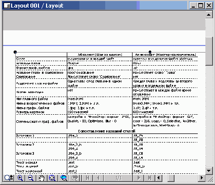   ArchiCAD 8
