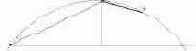     ArchiCad 7.0
