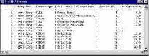     ArchiCad 7.0
