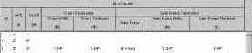     ArchiCad 7.0
