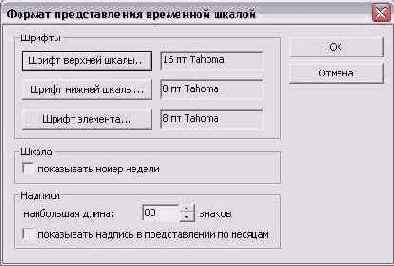   Outlook 2002