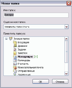    Outlook 2003