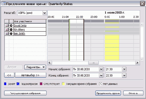 Офисные задачи в Outlook 2003