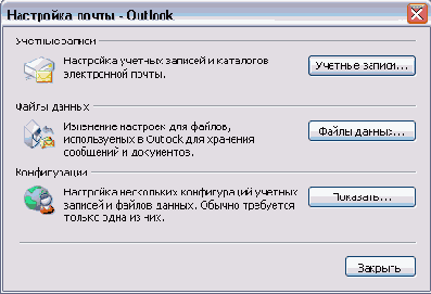 Иллюстрированный самоучитель по Outlook2003