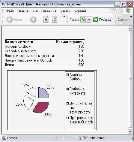    Outlook2002
