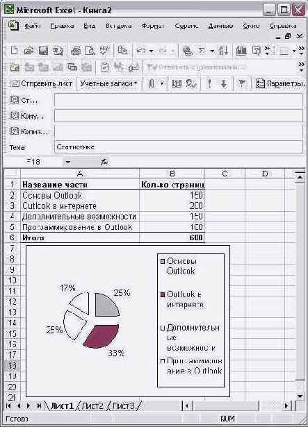    Outlook 2002