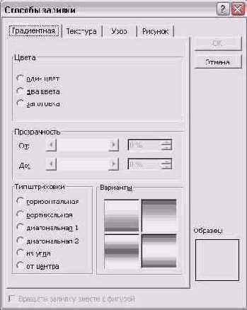    Outlook 2002