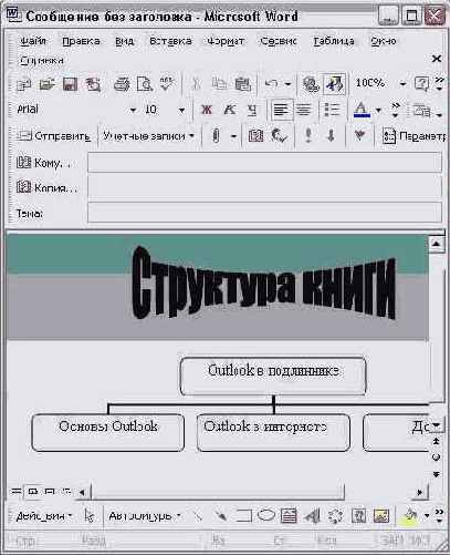    Outlook 2002