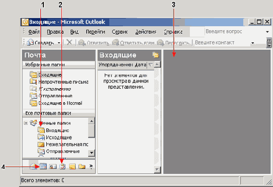 Обзор Outlook 2003