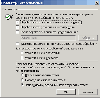 Обзор Outlook 2003