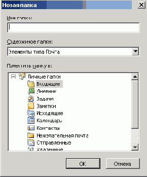 Обзор Outlook 2003