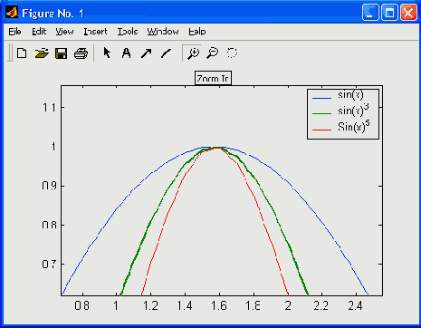 Матричная лаборатория MatLab