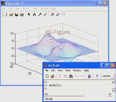 Матричная лаборатория MatLab
