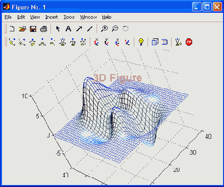 Матричная лаборатория MatLab