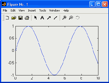 Матричная лаборатория MatLab