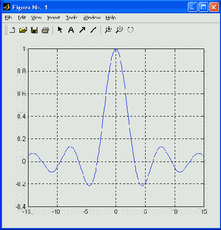 Матричная лаборатория MatLab