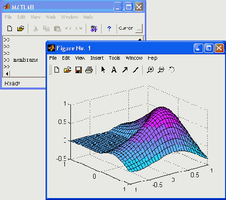 Матричная лаборатория MatLab