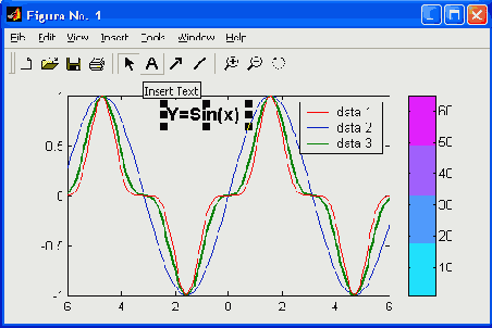 Матричная лаборатория MatLab