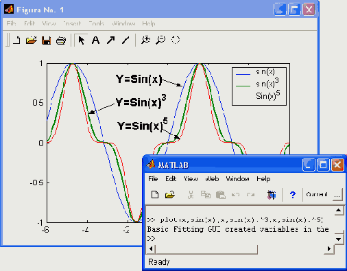 Матричная лаборатория MatLab