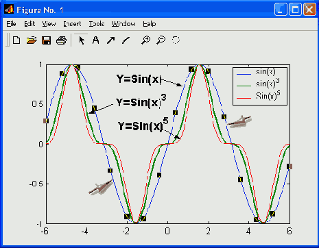Матричная лаборатория MatLab
