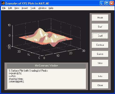 Матричная лаборатория MatLab