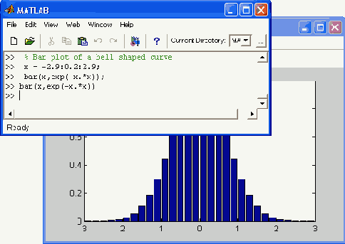   MatLab