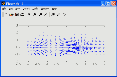   MatLab
