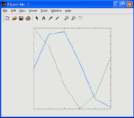   MatLab