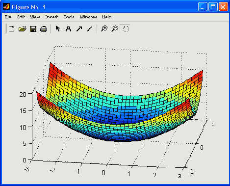   MatLab