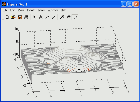   MatLab