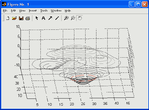   MatLab