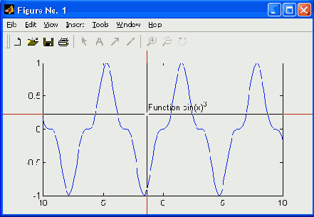   MatLab