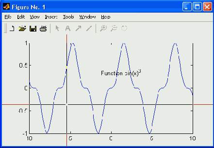   MatLab