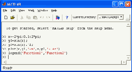   MatLab
