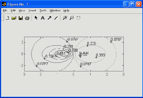   MatLab