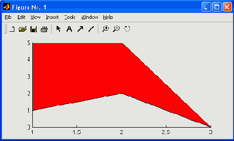   MatLab