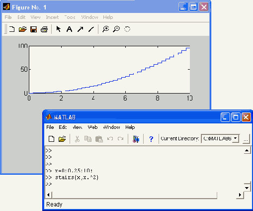   MatLab