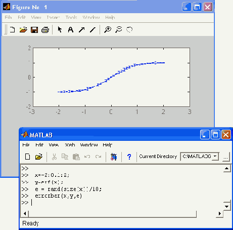   MatLab