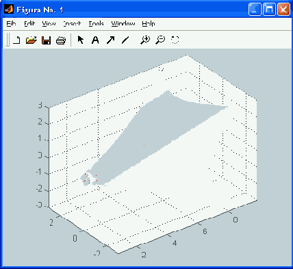Матричная лаборатория MatLab