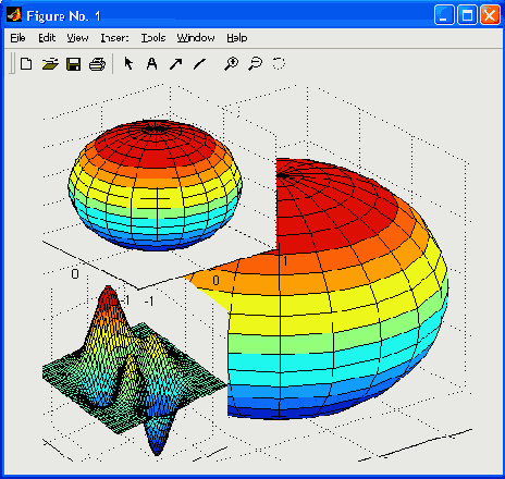 Матричная лаборатория MatLab