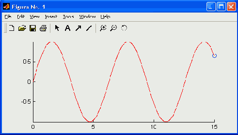 Матричная лаборатория MatLab