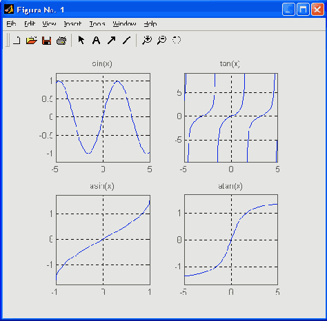   MatLab