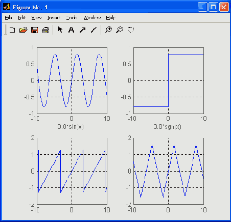   MatLab