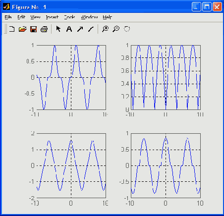   MatLab