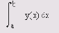   MatLab