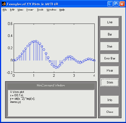   MatLab