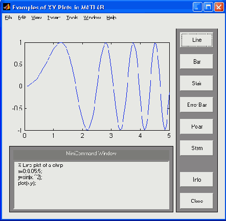   MatLab