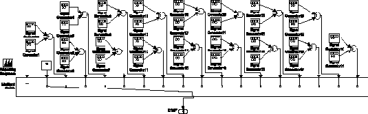 MATLAB  DSP.   DTMF.  1
