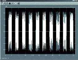 MATLAB  DSP.   DTMF.  1

