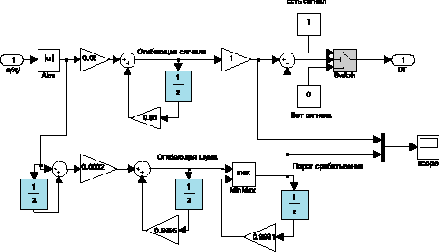 MATLAB  DSP.   DTMF.  2
